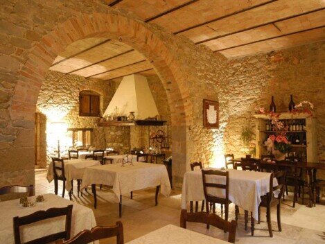 Dove mangiare e bere - Mugello